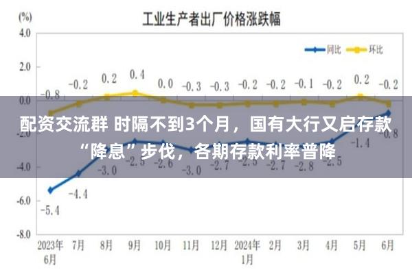 配资交流群 时隔不到3个月，国有大行又启存款“降息”步伐，各期存款利率普降