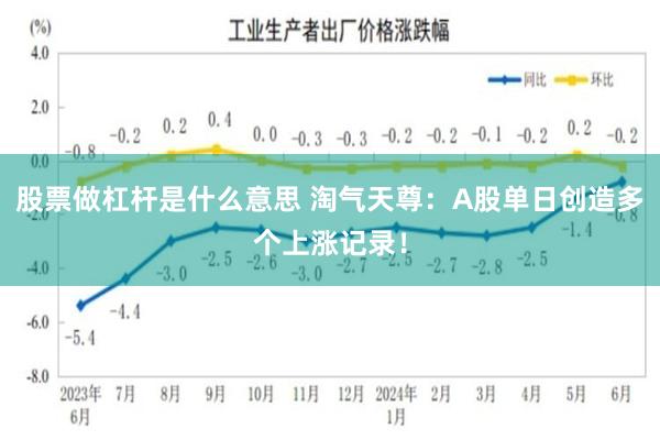 股票做杠杆是什么意思 淘气天尊：A股单日创造多个上涨记录！