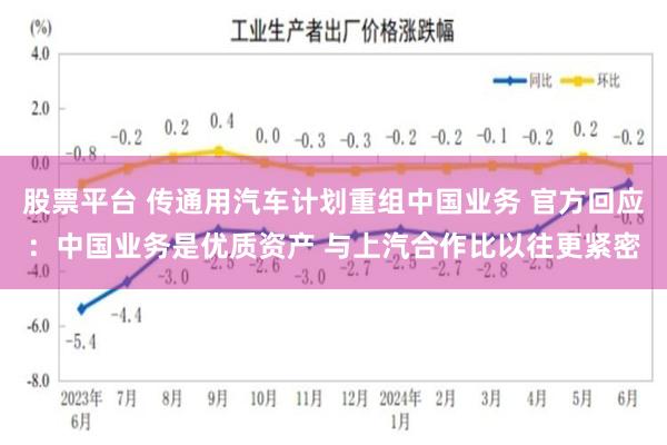 股票平台 传通用汽车计划重组中国业务 官方回应：中国业务是优质资产 与上汽合作比以往更紧密