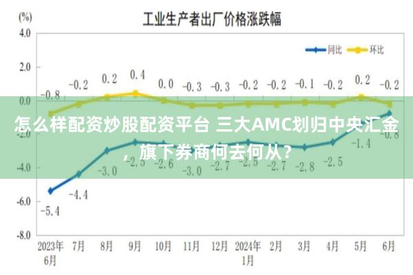 怎么样配资炒股配资平台 三大AMC划归中央汇金，旗下券商何去何从？